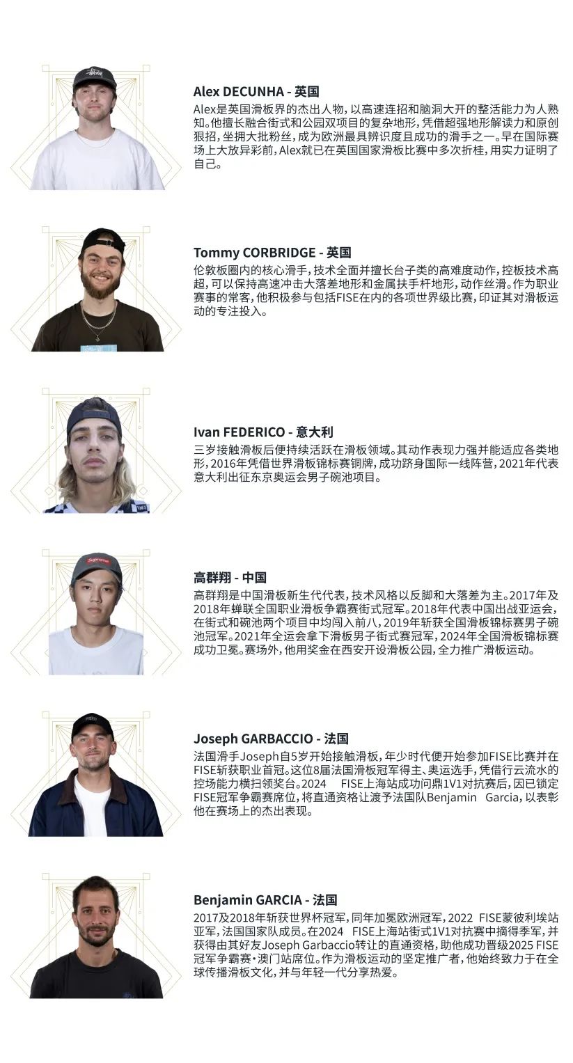 本周末全球滑板精英集结澳门! 快来为你喜欢的职业滑手投票吧!-MadFuture 疯未来