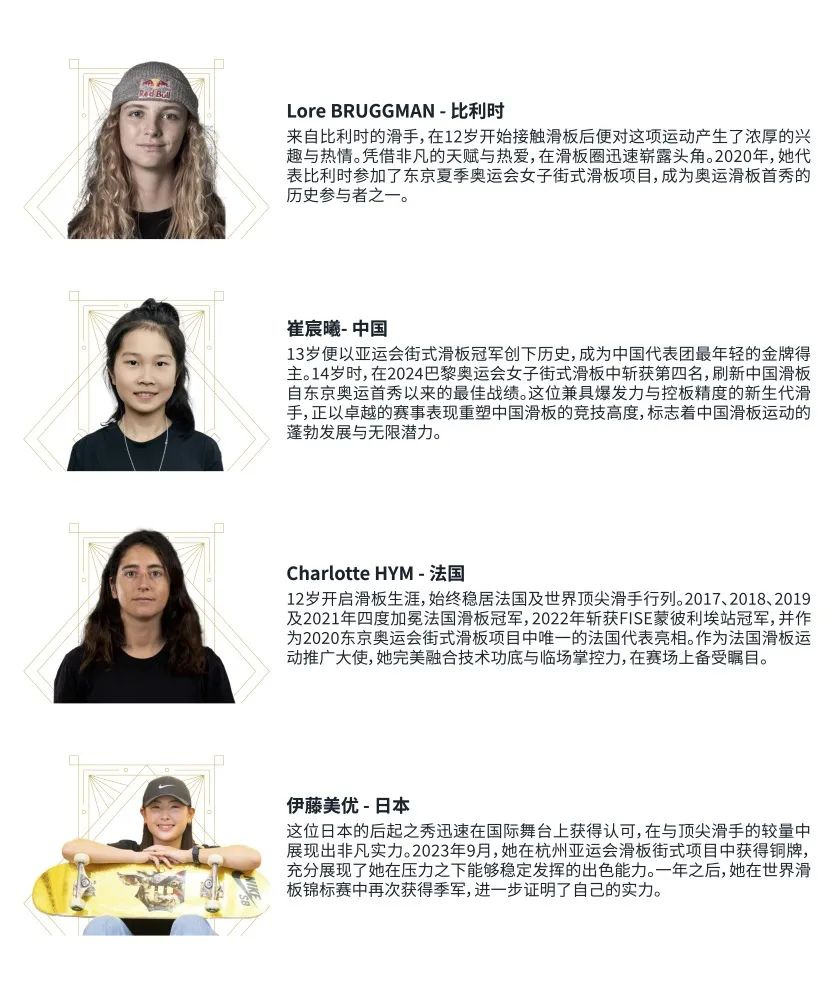 本周末全球滑板精英集结澳门! 快来为你喜欢的职业滑手投票吧!-MadFuture 疯未来