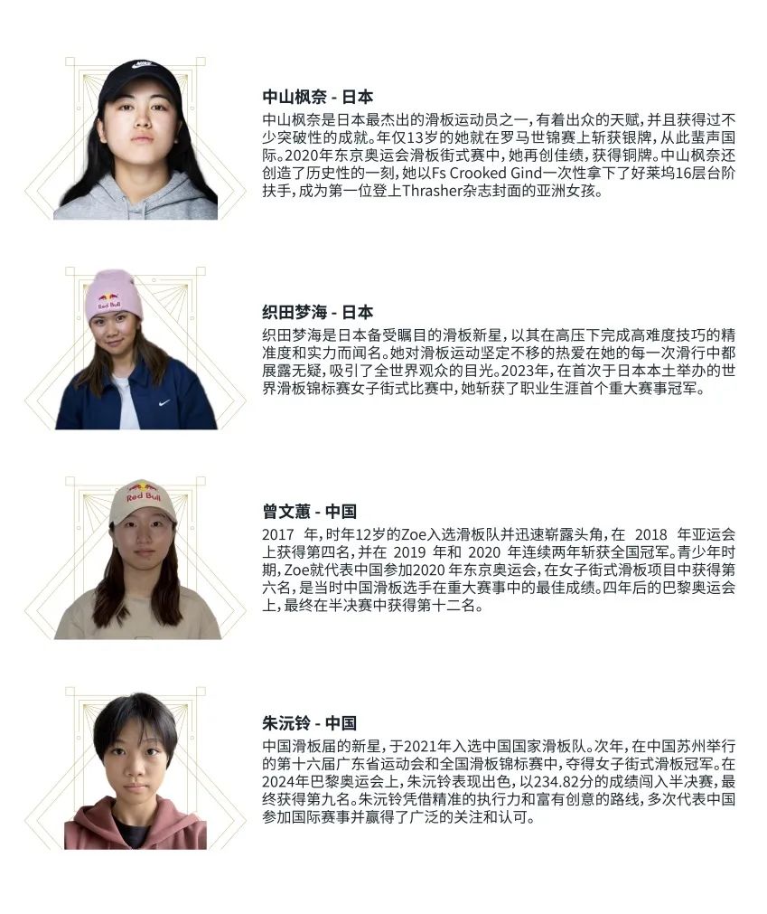 本周末全球滑板精英集结澳门! 快来为你喜欢的职业滑手投票吧!-MadFuture 疯未来