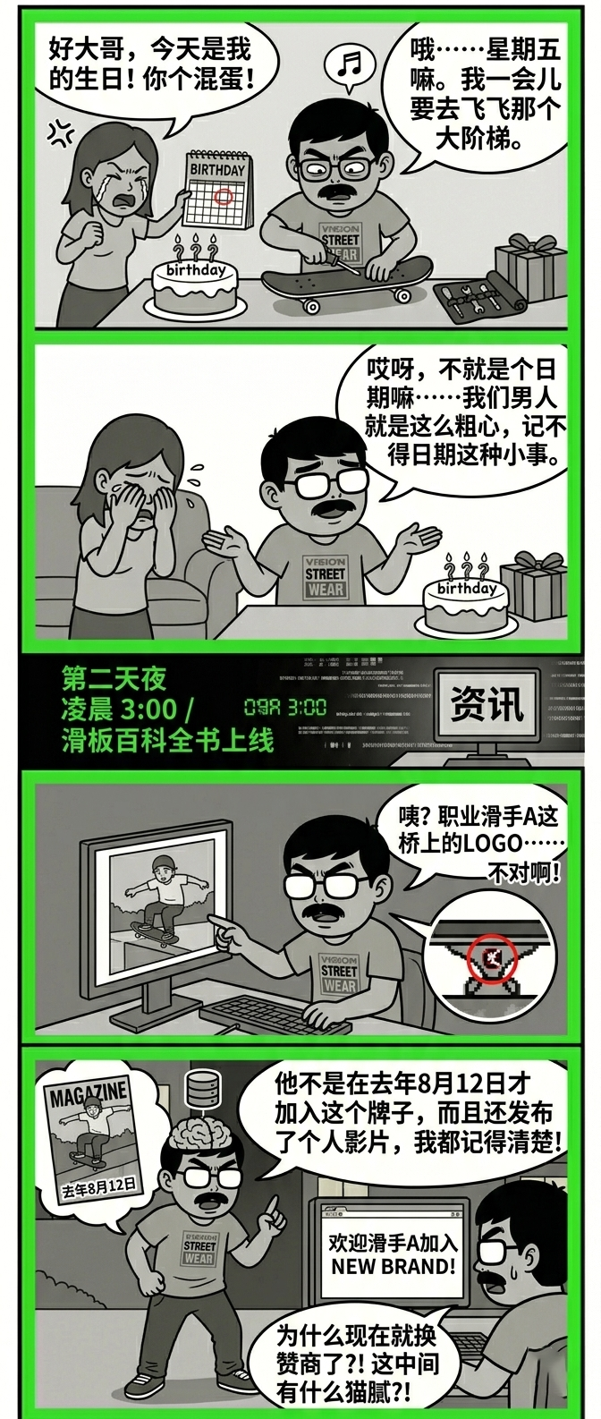 好大哥分享: 滑手可以有多"双标"！-MadFuture 疯未来