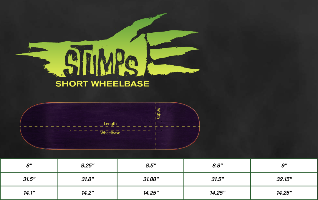对滑板体验很重要, 却被所有人忽略的东西——桥距-MadFuture 疯未来
