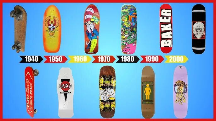 长板, 陆冲不能叫滑板？你们这些人也太霸道了吧!-MadFuture 疯未来